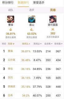 《曹操传2025礼包兑换码大全!独家汇总,速来领取》 《曹操传2025礼包兑换码大全!独家汇总,速来领取》