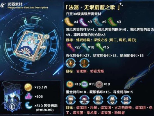 《蔚蓝星球披风洗练秘籍，词条组合攻略大揭秘》