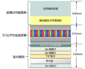 轨道连结:手机版VS电脑版,深度解析差异与联系 轨道连结:手机版VS电脑版,深度解析差异与联系