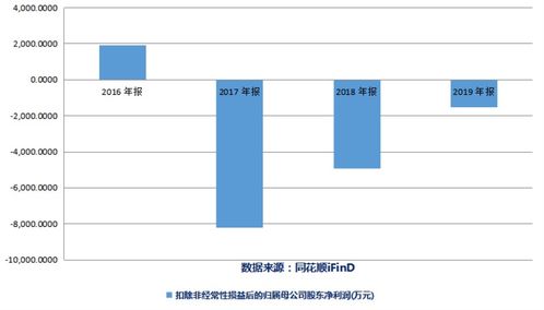儒意景秀2025上半年：揭秘SLG深耕与多元破局战略奇效