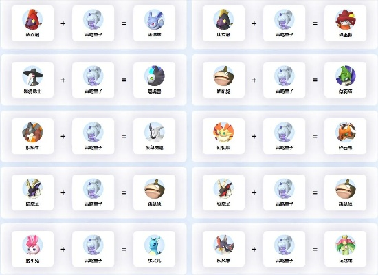 《帕鲁雷鸣童子捕捉攻略：抓捕技巧揭秘》