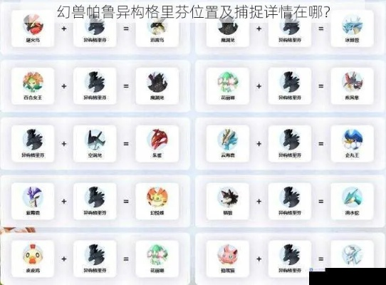 幻兽帕鲁异构格里芬:抓捕攻略与捕捉技巧揭秘 幻兽帕鲁异构格里芬:抓捕攻略与捕捉技巧揭秘