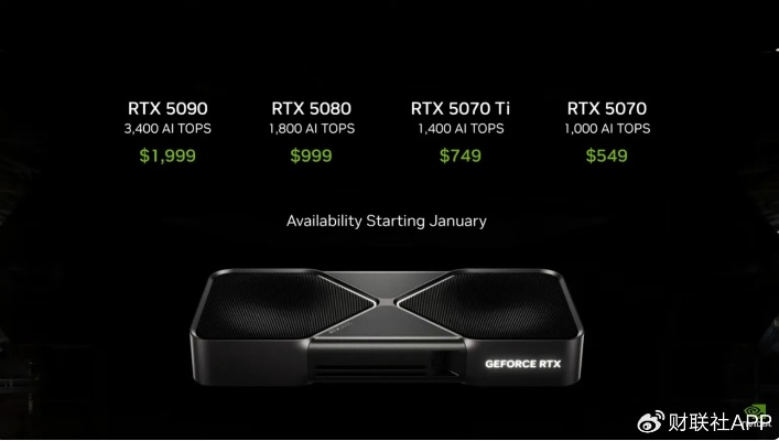 RTX 5090震撼来袭！揭秘专为国人打造的显卡神级性能