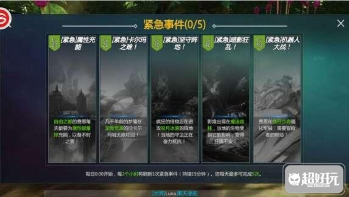 剑星紧急资讯任务攻略:快速通关秘籍大公开 剑星紧急资讯任务攻略:快速通关秘籍大公开