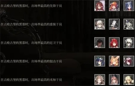 明日方舟界园肉鸽开荒干员盘点：新手必备阵容推荐