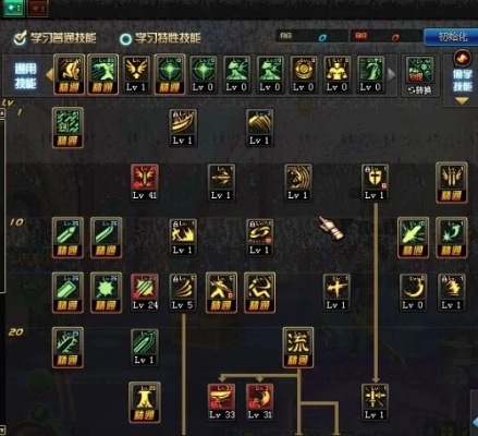 剑星角色加点秘籍：高效攻略一览