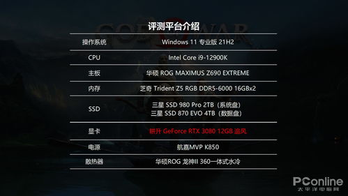 《蕉力全开！咚奇刚为何不选DLSS？帧率之谜揭晓》