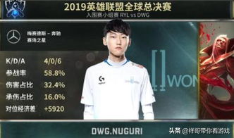 Showmaker晒庆生照，新赛段再战巅峰！