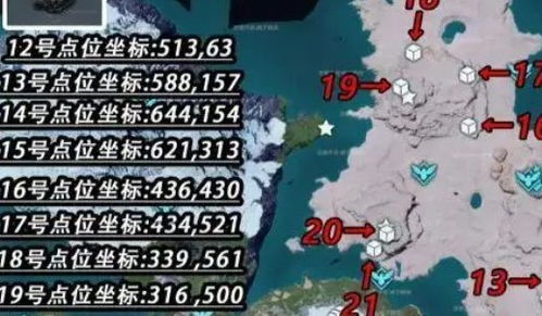 《帕鲁自卫队高塔高效收集攻略》 《帕鲁自卫队高塔高效收集攻略》