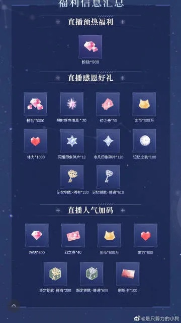 原神赠礼回礼攻略：高效互动技巧全解析