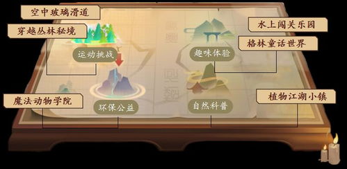 燕云十六声节度使府传送攻略：快速开启传送门秘籍