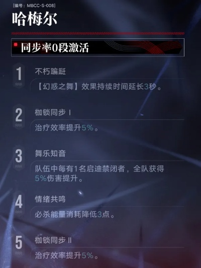 哈梅尔成长必备：全面解析无期迷途培养材料攻略