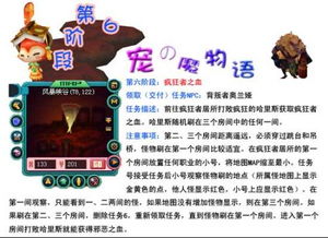 《爱氏物语》游戏售价揭晓：性价比之选，心动价来袭！