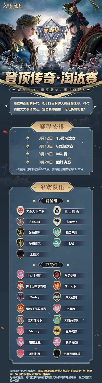 天梯争霸，16强激战！揭秘热门对战平台哪家强？