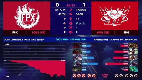 《矩阵：零日危机》震撼上线！心悦俱乐部狂欢来袭，千元京东卡等你揭秘！