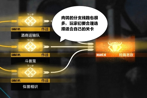 明日方舟：界园肉鸽搭配木炎延，提升战力攻略揭秘