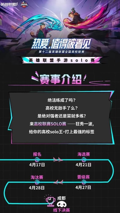 《玫瑰之约SOLO赛，女子英雄集结！揭秘手游电竞新亮点》