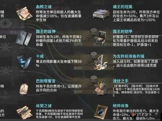 明日方舟：平沙之盾性价比解析，肉鸽玩家必看！