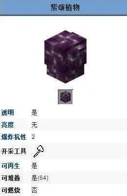 《我的世界紫颂花:隐藏用途大揭秘!》 《我的世界紫颂花:隐藏用途大揭秘!》