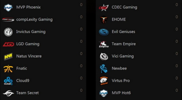 Dota16联赛官网独家揭秘:kk官方对战平台,电竞迷必看! Dota16联赛官网独家揭秘:kk官方对战平台,电竞迷必看!