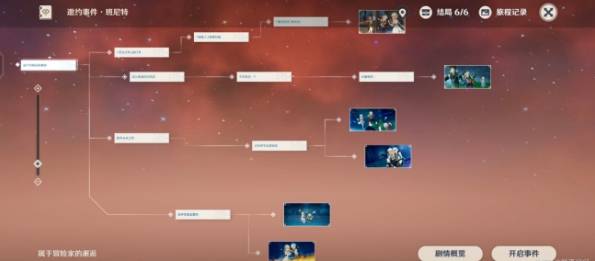 原神伊涅芙兑换码大揭秘！5.8最新兑换码速查攻略