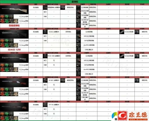 SCUM食谱攻略:高效使用方法揭秘 SCUM食谱攻略:高效使用方法揭秘