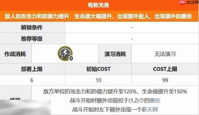 明日方舟界园肉鸽艺术装置获取攻略,解锁条件揭秘 明日方舟界园肉鸽艺术装置获取攻略,解锁条件揭秘
