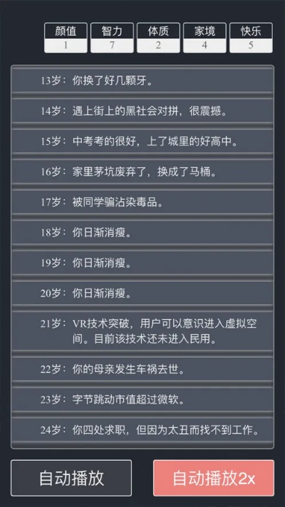 《多重人生生存攻略：基础任务高效完成法》