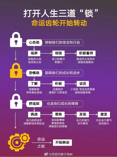 多重人生必备！解锁多功能工具的独家秘籍