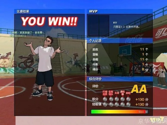 《街头篮球》终结之王:高效失误控制技巧,轻松提升胜率 《街头篮球》终结之王:高效失误控制技巧,轻松提升胜率