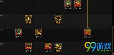 地下城起源转职攻略:揭秘最适合你的职业选择 地下城起源转职攻略:揭秘最适合你的职业选择