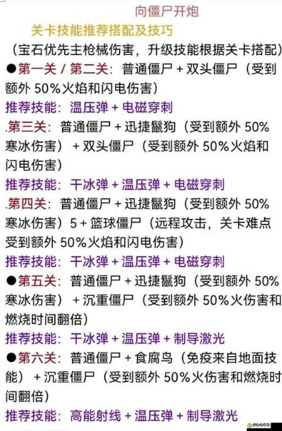 《僵尸猎杀利器！向僵尸开炮枪械升级攻略》