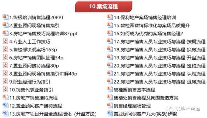 揭秘：这条街销冠的秘密武器！