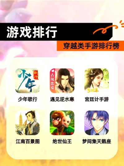 穿越游戏推荐：热门下载量排行榜，热门选择！