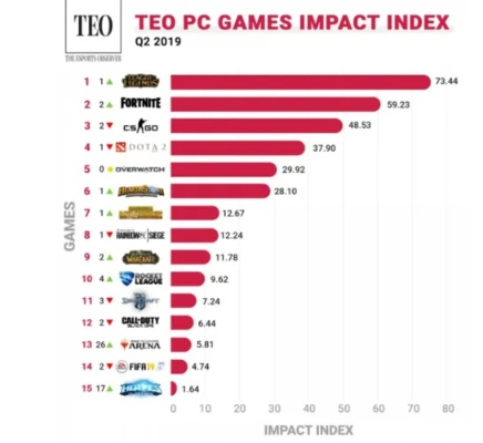 《2023年度文字游戏盘点：十大热门榜单揭晓》