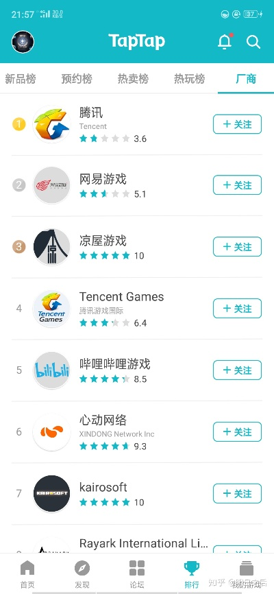 《热门排行！最受欢迎的下载量高滑板游戏盘点》