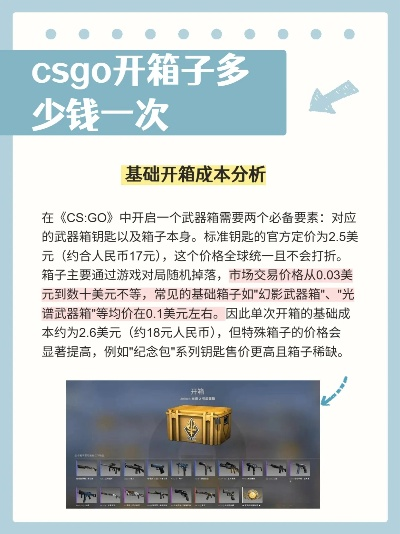 CSGO开箱网站排行：揭秘全网最佳开箱平台！