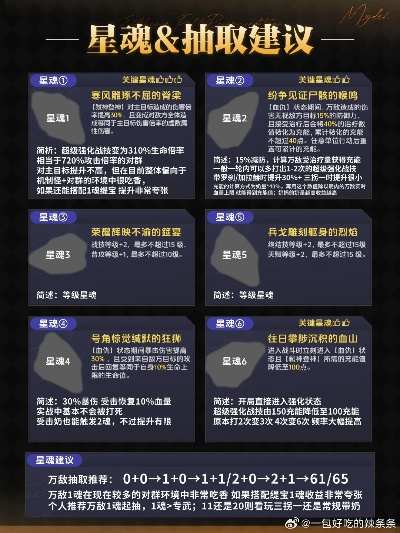 《崩坏星穹铁道1.6稀有配方揭秘!》 《崩坏星穹铁道1.6稀有配方揭秘!》