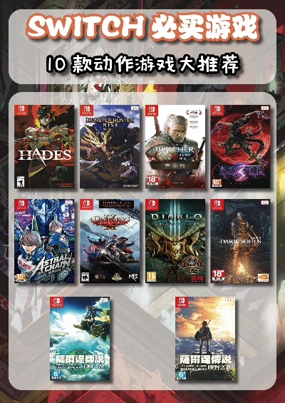 《十大经典ARPG，这些动作角色扮演游戏你玩过吗？》