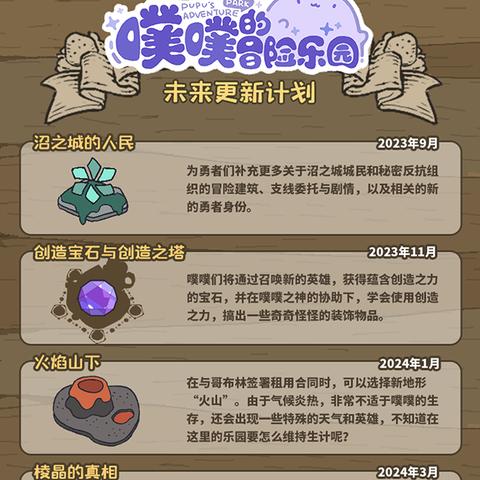 《七月恋爱模拟器：打工生活甜蜜攻略》