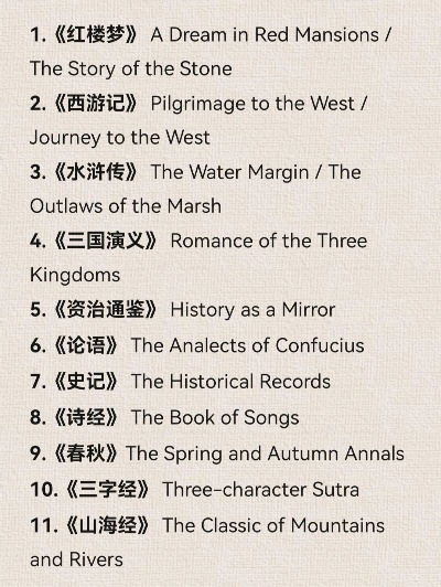 十大历史游戏盘点：穿越时空的十大经典之作