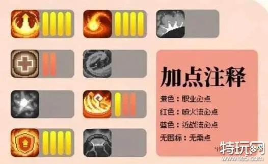 火焰骑士前传加点攻略:轻松提升战斗力 火焰骑士前传加点攻略:轻松提升战斗力