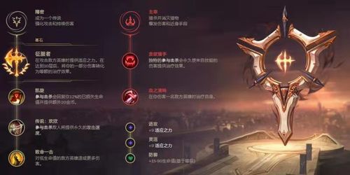 暗黑封魔录14阶英雄深度解析：揭秘战场霸主！