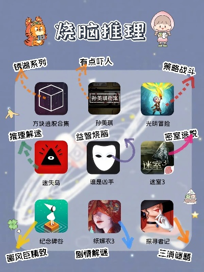逻辑游戏盘点：热门人气逻辑游戏推荐