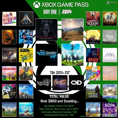 2024年必玩全景游戏盘点:360全景游戏推荐大揭秘 2024年必玩全景游戏盘点:360全景游戏推荐大揭秘