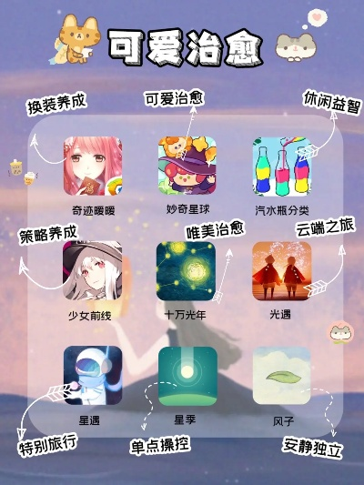 治愈游戏盘点:盘点10款超治愈系游戏推荐 治愈游戏盘点:盘点10款超治愈系游戏推荐