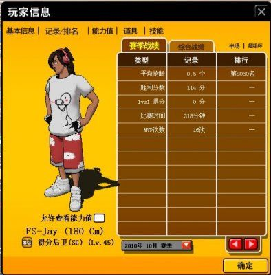 《街头篮球》黄金酒鬼攻略：独门技巧助你称霸异次元