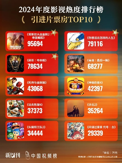 《飞行游戏盘点：十大热门飞行游戏排行》