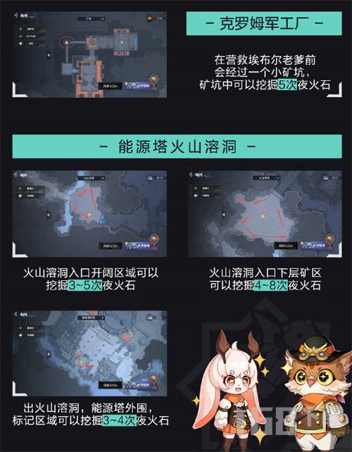 晶核黑矿获取攻略:高效秘籍大揭秘 晶核黑矿获取攻略:高效秘籍大揭秘