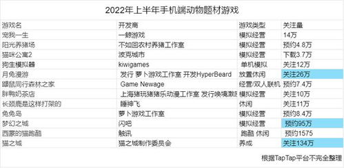 《2023年度必玩推理调查游戏盘点,揭秘热门排行!》 《2023年度必玩推理调查游戏盘点,揭秘热门排行!》